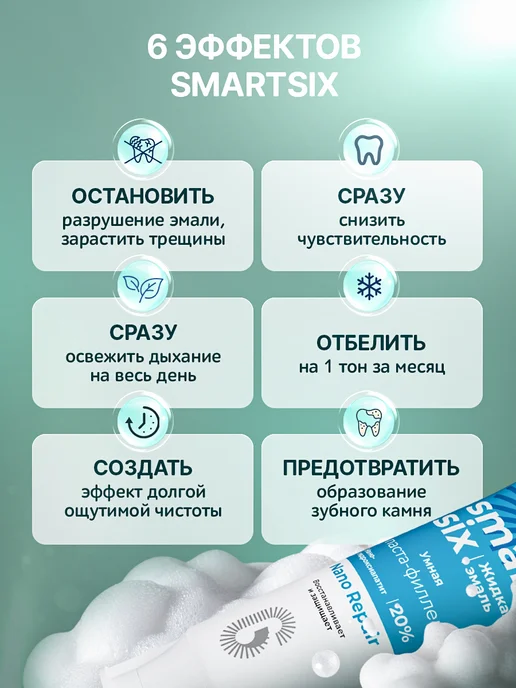 SmartSix Зубная паста филлер для чувствительных зубов, вариант, фото 7