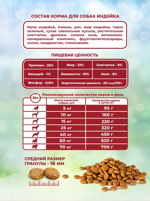 Сухой корм Sultan для собак, индейка, 10 кг, фото 5
