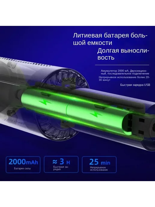 GOODSTORAGE Автомобильный вакуумный пылесос AIPINYUE, вариант, фото 2