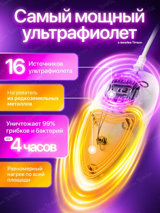 TIMSON Ультрафиолетовая сушилка для обуви с таймером, синий, фото 6