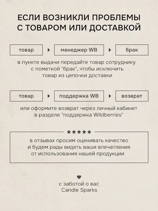 Candle Sparks Отдушка для свечей, мыла и диффузора, 50 мл, фото 3