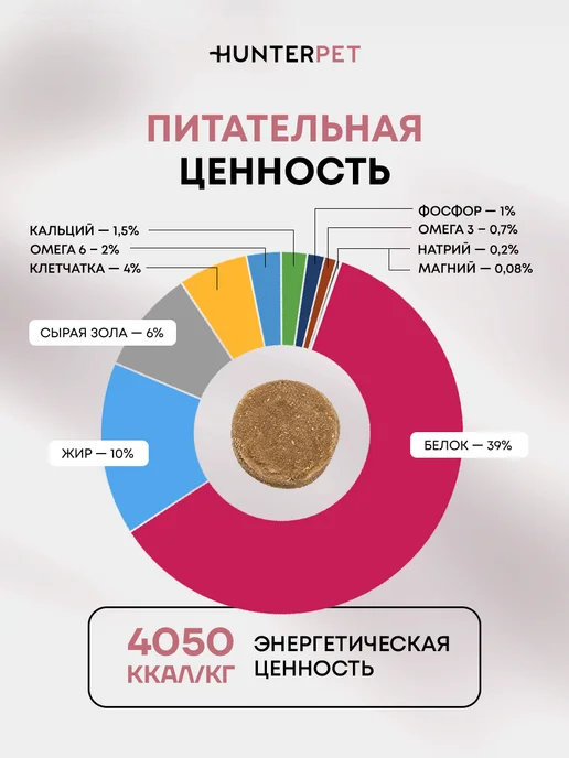 Сухой корм HUNTERPET для собак, щенки, 10 кг, фото 3