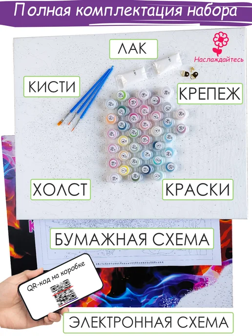 Живопись по номерам Картина по номерам Леопард с цветами абстракция 40х50, 40x50, фото 7