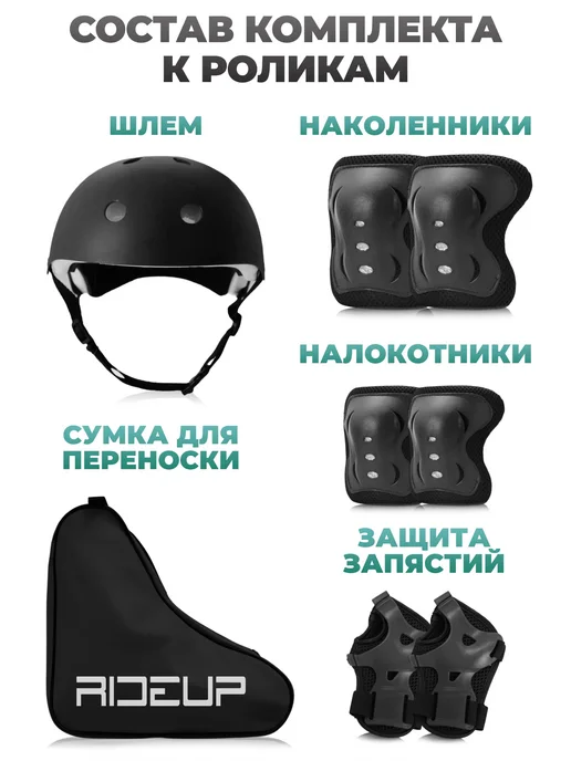 RideUP Роликовые коньки раздвижные со шлемом и защитой, вариант, фото 2