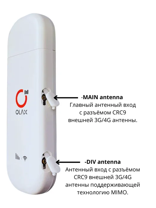 OLAX 4G Модем F90 Wi-Fi с оконной MiMo антенной и адаптером USB, 4 г, фото 7