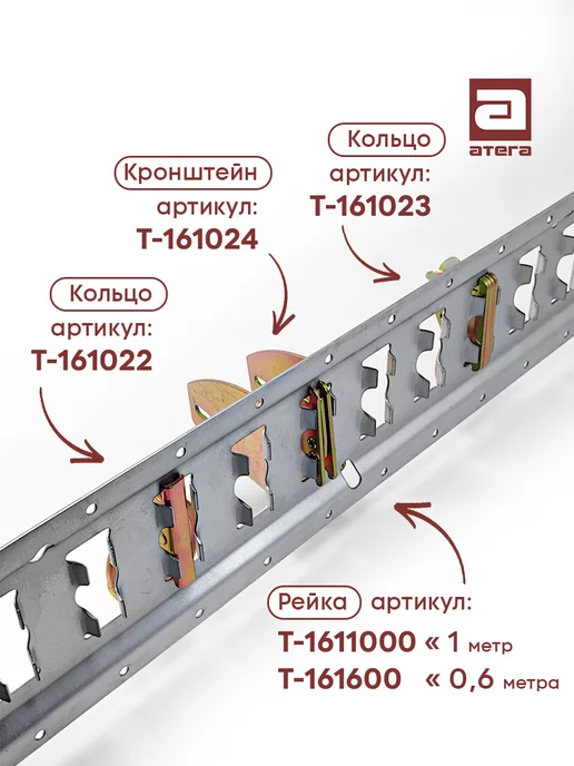 АТЕГА Рейка такелажная мини 1 метр (100 см), 2 шт, 1 м, 2 шт, фото 5