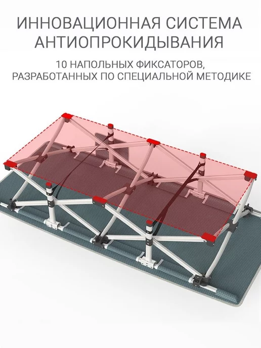 MirCamping - туризм и дача: палатки, шатры, стулья Раскладушка туристическая складная усиленная с матрасом, зеленый, фото 2