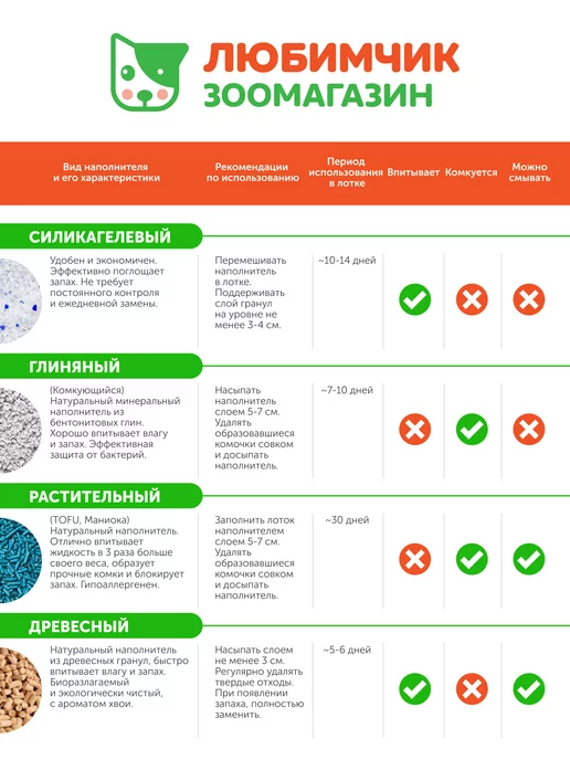 Organic Team Наполнитель комкующийся, с молочным ароматом, 50 л, 50 л, фото 7