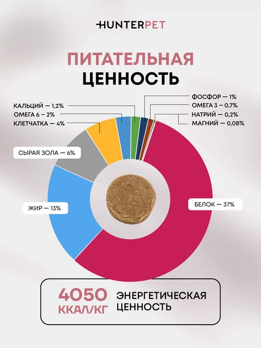 Сухой корм HUNTERPET для собак, говядина, 10 кг, фото 4