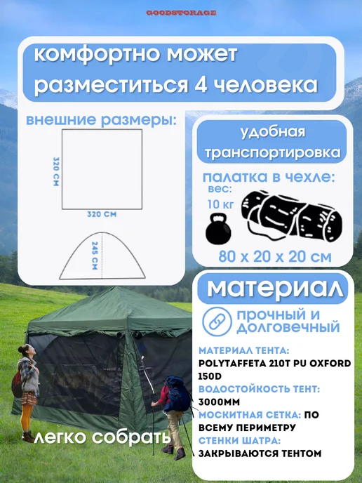 GOODSTORAGE Шатер-беседка со стальным каркасом Lanyu 2902, вариант, фото 2