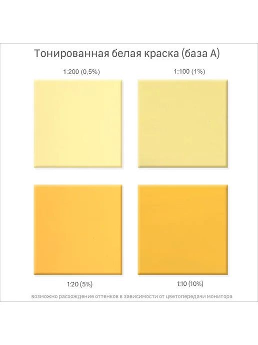 Luxens Колорант 0.9 л цвет желтый, 900 мл, фото 4