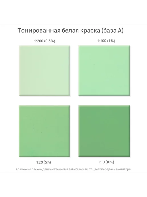 Luxens Колорант 0.9 л цвет зеленый, 900 мл, фото 4
