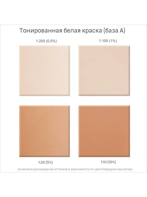 Luxens Колорант 0.9 л цвет карамель, 0,9 л, фото 4