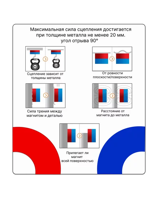 сила Неодимовый магнит 30х10 мм. Набор 3 шт, 30x10 мм, 3 шт, фото 4
