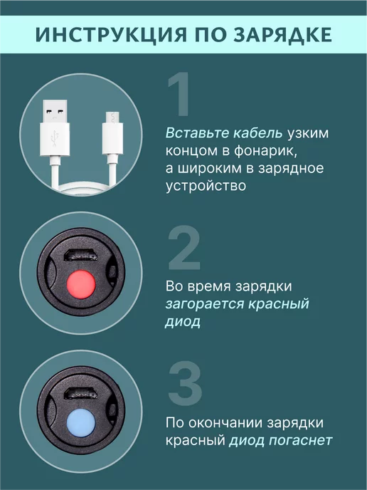 ROXLINE Лампа для маникюра фонарик ультрафиолетовый, черный, фото 3