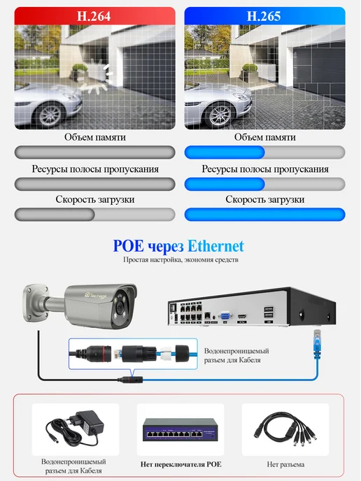 Techage Комплект видеонаблюдения IP на 4 камеры POE 8Мп (без HDD), серый, фото 5