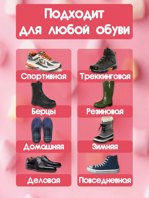 Radupro Дезодорант для Обуви от запаха, 120 мл, фото 2