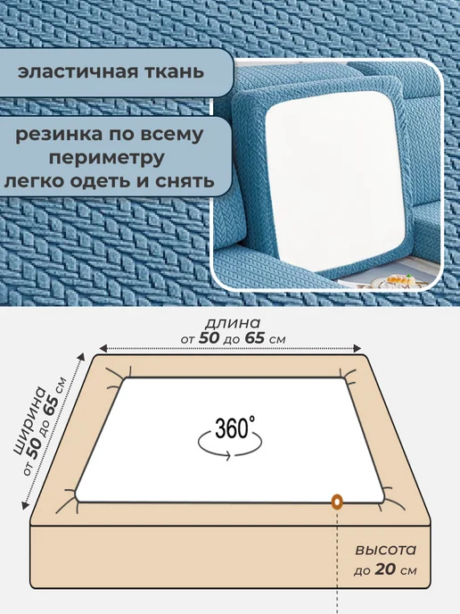 Notyalife Чехол для дивана на резинке натяжной 50-65 50-65, синий, фото 2