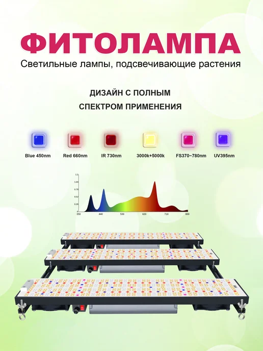 AIAURORA Светильник для растений quantum board 480Вт. диоды LM301, 720 Вт, фото 2