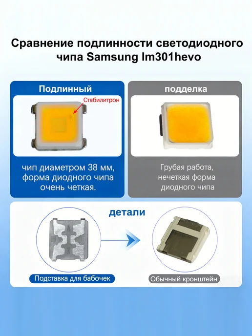 AIAURORA Светильник для растений quantum board 480Вт. диоды LM301, 720 Вт, фото 3