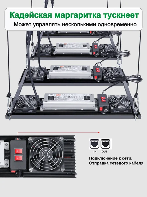 AIAURORA Светильник для растений quantum board 480Вт. диоды LM301, 720 Вт, фото 6