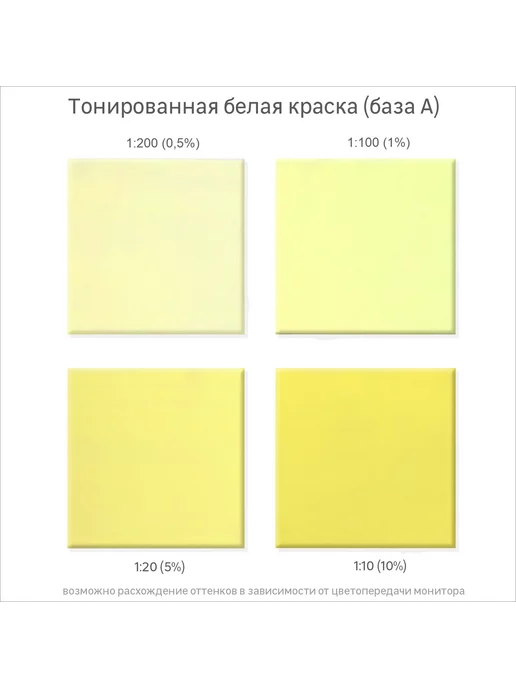 Luxens Колорант 0.9 л цвет лимонный, 900 мл, фото 4