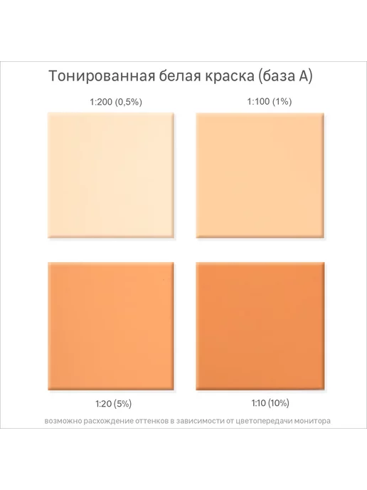 Luxens Колорант 0.9 л цвет персиковый, 900 мл, фото 4