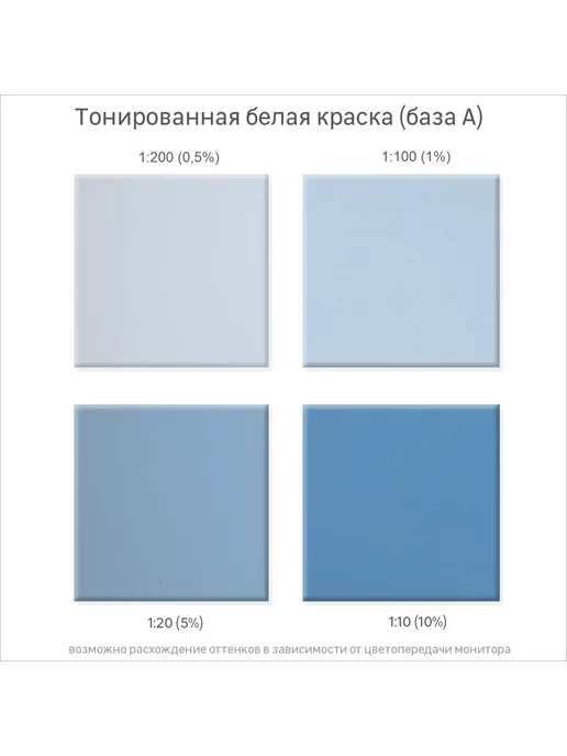 Luxens Колорант 0.9 л цвет синий, 900 мл, фото 4