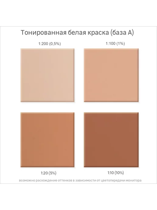 Luxens Колорант 0.9 л цвет коричневый, 900 мл, фото 4