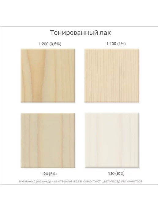 Luxens Колорант 900 мл цвет белый, 900 мл, фото 4