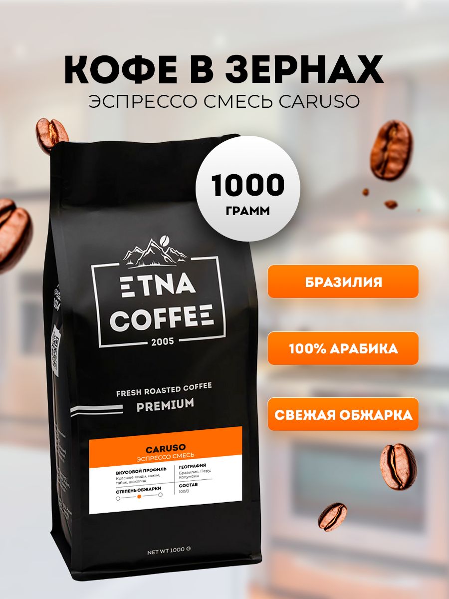 Этно кофе пятигорск. Этна кофе. Lalibela Coffee Arabica Декаф. Этна кофе Ямская. Колумбия без кофеина (1000 г.).