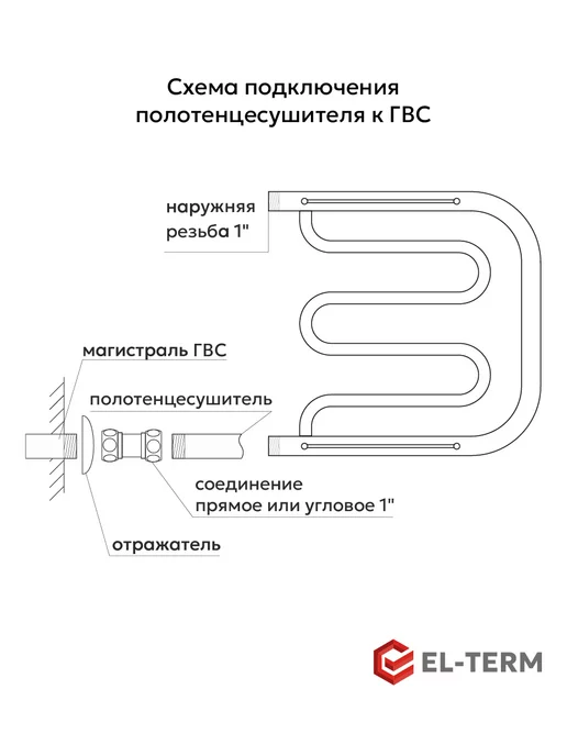EL-TERM Полотенцесушитель водяной боковое поключение Фокстрот 50х50, 60x60, фото 7