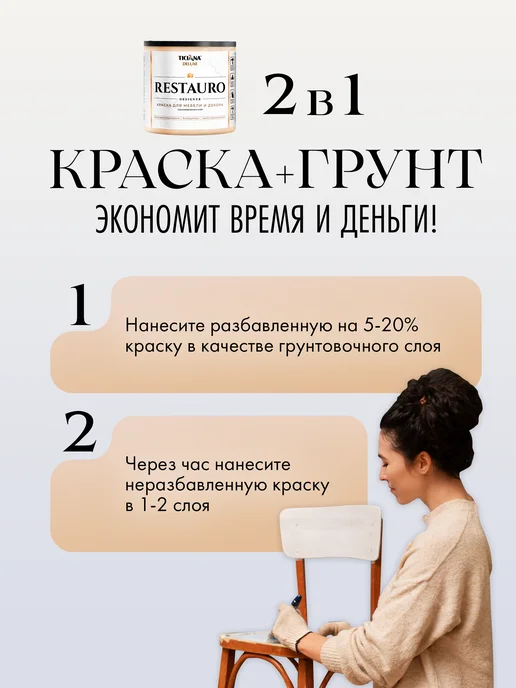 Ticiana DeLuxe Краска для мебели без грунтовки 0,45л, 450 мл, фото 3