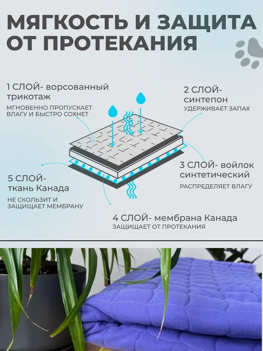 Пелёнка Многоразовые пеленки для собак и животных 60х40 см лиловая, 60x70 см, фото 6