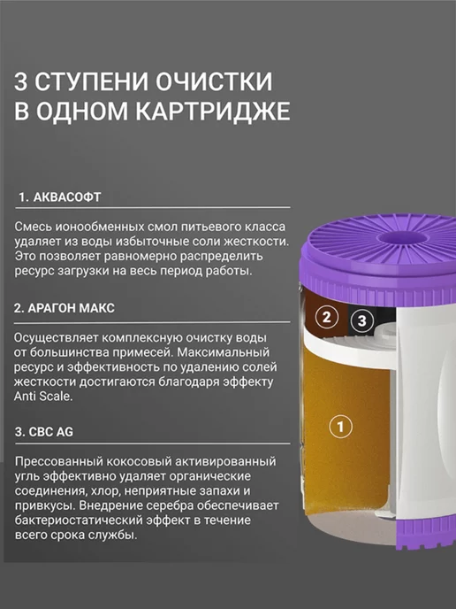 ГЕЙЗЕР Картридж Эко Макс для жесткой воды, вариант, фото 3