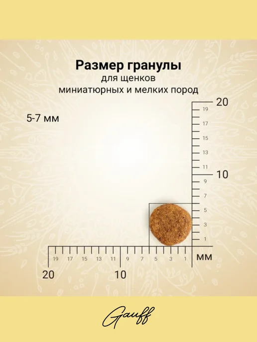 Сухой корм CRAFTIA Перепелкой для собак, мелкие, ягненок, 7 кг, фото 3