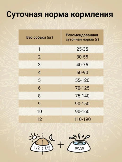 Сухой корм CRAFTIA Сельдью для собак, мелкие, лосось, 7 кг, фото 4