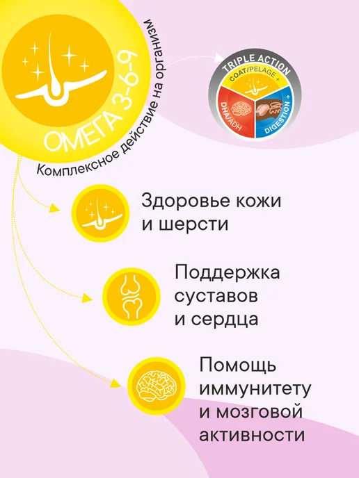 Сухой корм 1st Choice Здоровая Кожа для собак, мелкие, щенки, 0,36 кг, фото 2