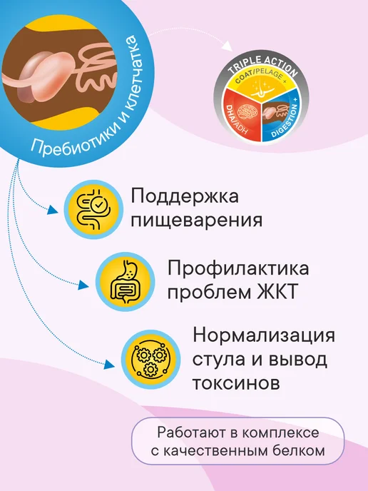 Сухой корм 1st Choice Здоровая Кожа для собак, мелкие, щенки, 0,36 кг, фото 4