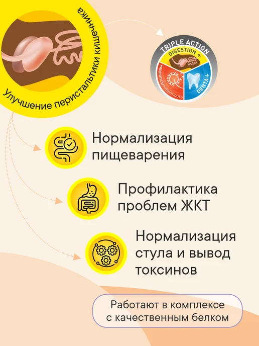 Сухой корм 1st Choice Декоративных для собак, мелкие, курица, 0,35 кг, фото 3