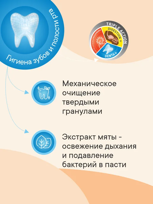 Сухой корм 1st Choice Декоративных для собак, мелкие, курица, 0,35 кг, фото 4