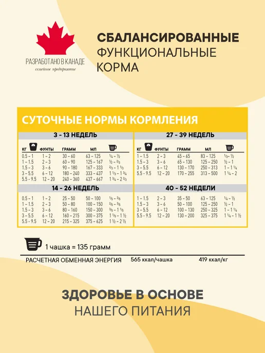 Сухой корм 1st Choice для собак, мелкие, щенки, курица, 1 кг, фото 8