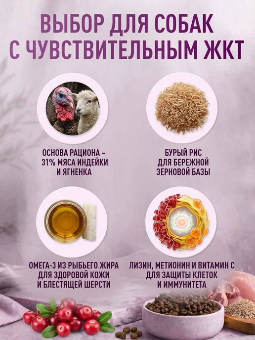 Сухой корм CLAN Classic для собак, гипоаллергенный, мелкие, 0,417 кг, фото 3