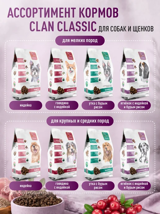 Сухой корм CLAN Classic для собак, гипоаллергенный, мелкие, 0,417 кг, фото 7