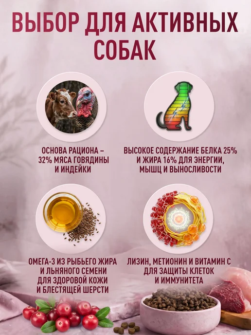 Сухой корм CLAN Classic для собак, мелкие, говядина, индейка, 1,3 кг, фото 3