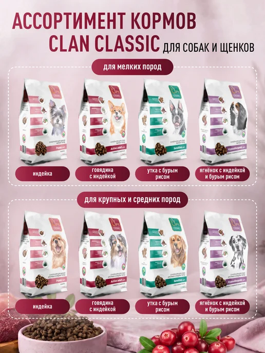 Сухой корм CLAN Classic для собак, мелкие, говядина, индейка, 1,3 кг, фото 7