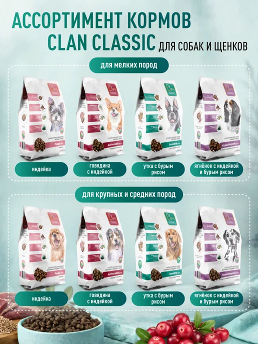 Сухой корм CLAN Classic для собак, мелкие, чувствительное пищеварение, 1,3 кг, фото 7