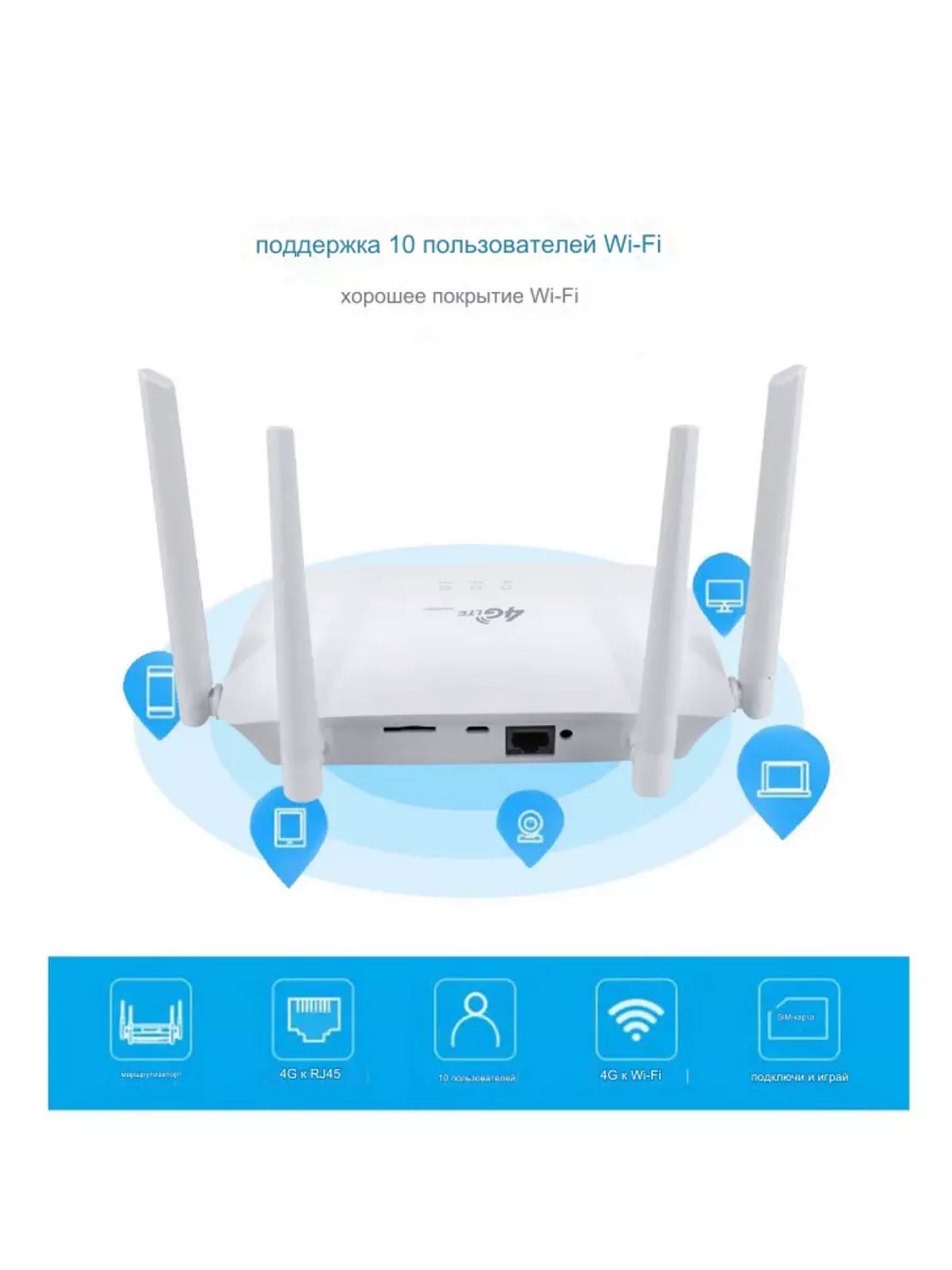 Wi-Fi Роутер 4G LTE TUF AX5400 5 ГГц до 32 устройство Mi 219419395 купить  за 5 745 ₽ в интернет-магазине Wildberries