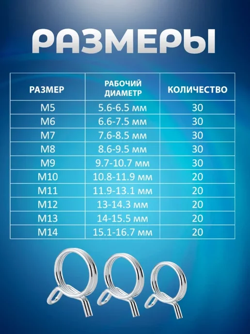 STAREX Хомут самозажимной из нержавеющей стали набор 250 штук, вариант, фото 5