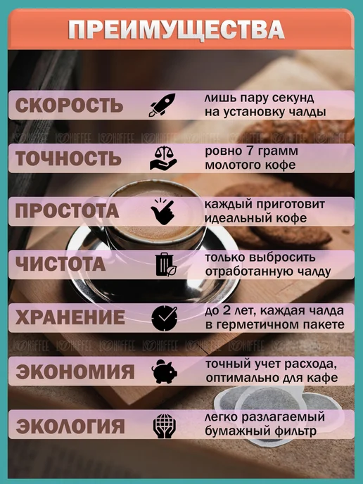 LOSKAFFEE Кофе в чалдах 5 вкусов - 25 шт, 25 шт, фото 3